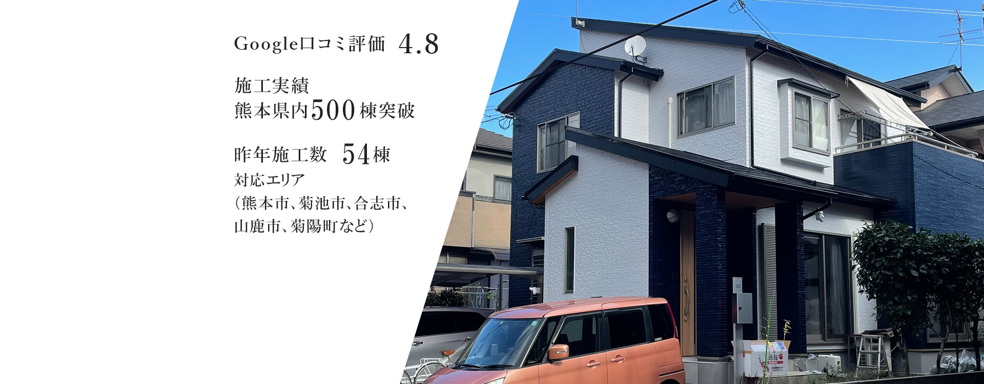 楓塗装