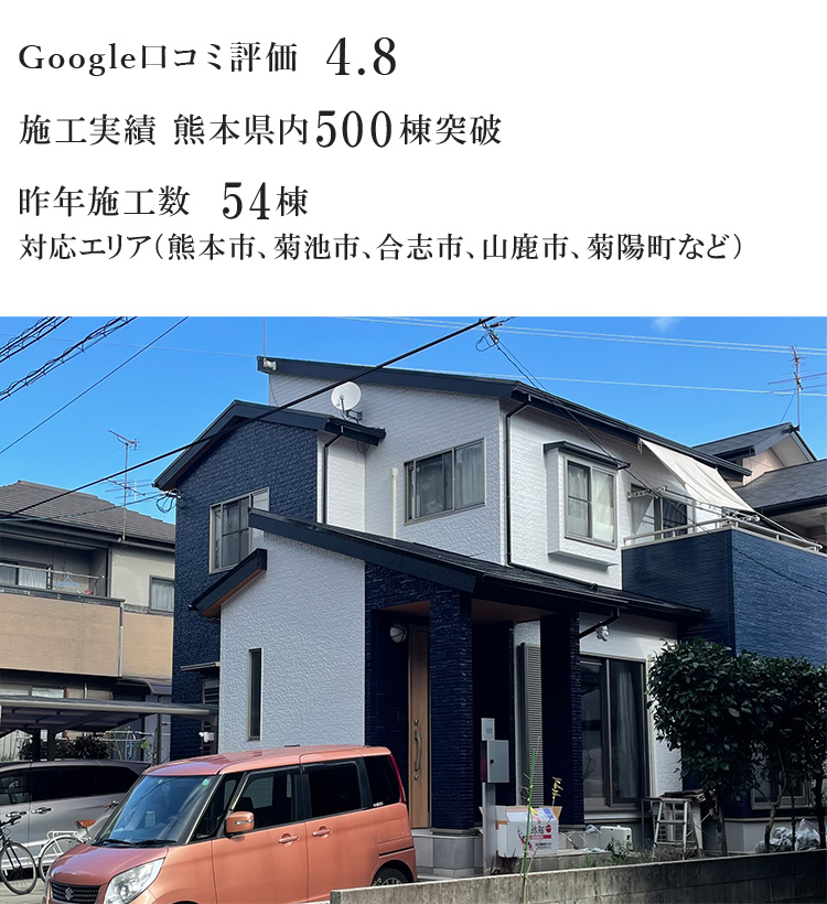 楓塗装